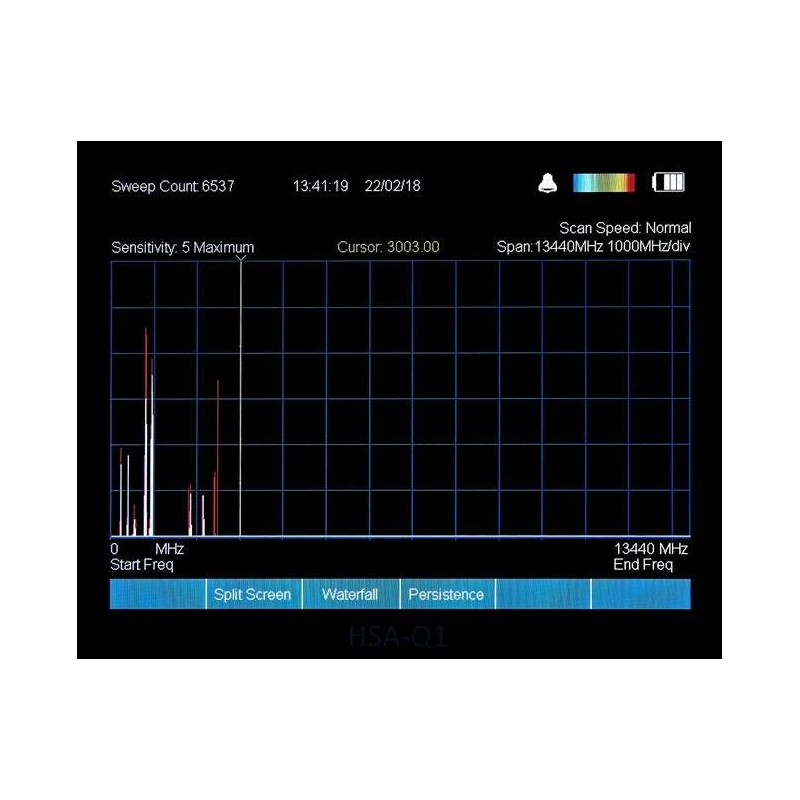 Hsa Q Professional Spectrum Analyzer Up To Ghz We Spy