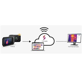 FLIR C5 Compact Thermal Camera with WiFi and FLIR Ignite Cloud - WE SPY®