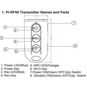 Control Remoto PI-RF50 para DVR PV-500 HDW Pro