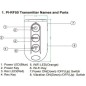 PI-RF60TX Remote Control for PV-500 Neo Pro DVR