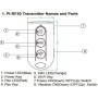 Controle remoto PI-RF60TX para DVR PV-500 Neo Pro