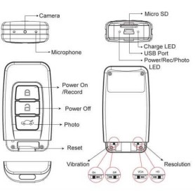 RC-200HD2 Portachiavi spia LawMate Full HD con telecamera nascosta | ESPIAMOS®