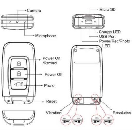 key fob camera instructions