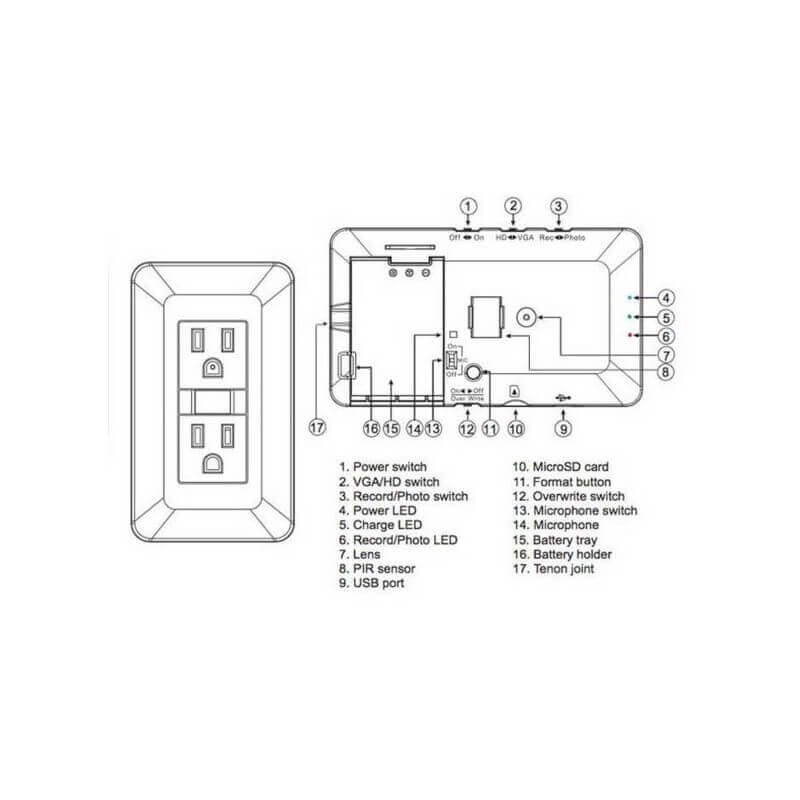 Telecamera spia nascosta in interruttore presa elettrica - 100Privacy