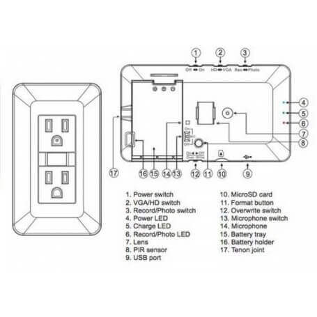 Telecamera spia nascosta in interruttore presa elettrica - 100Privacy