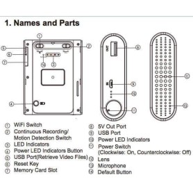 Bateria externa PB20i com câmera espiã Full HD WiFi da LawMate | ESPIAMOS®