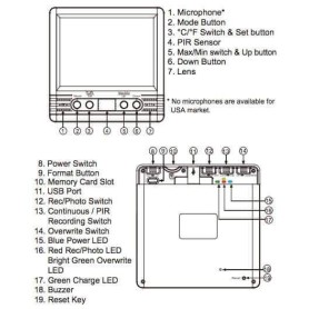 TM10FHD Weather Station with Hidden Camera by LawMate | WE SPY®