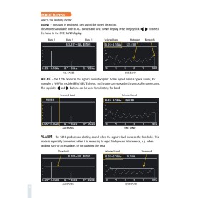 Detector avançado de câmera oculta e microfone iProtect 1216 【2025】