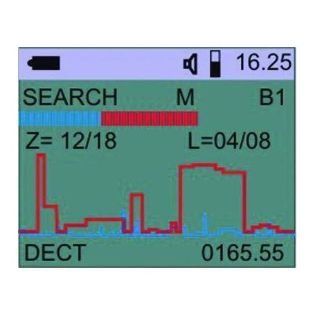 Détecteur de fréquences radio de 50MHz à 12GHz : GSM 2G 3G 4G LTE, WiFi,  Bluetooth, Wi-Max, DECT