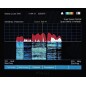 Analisador de espectro HSA-Q1 até 13 GHz