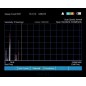 Analisador de espectro HSA-Q1 até 13 GHz