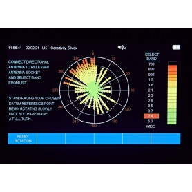 Rilevatore di frequenza professionale WAM-X25 TSCM | | JJN digitale