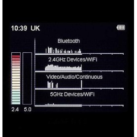 CAM-GX5 Detector de Frecuencias Profesional 5G | | JJN Digital