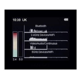 CAM-GX5 Detector de Frecuencias Profesional 5G | | JJN Digital