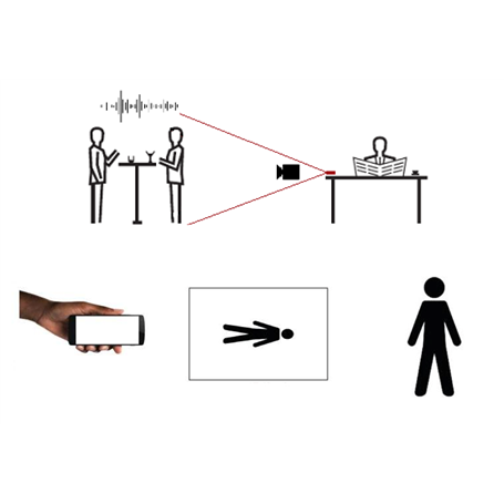 Hidden recording with Samsung spy phone