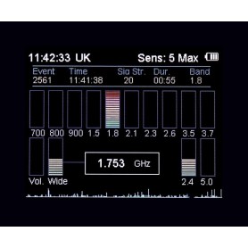 Détecteur de fréquence 5G WAM-X10 jusqu'à 14 GHz | | JJN numérique